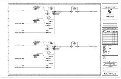 Document Standards